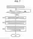 Fig. 07 - GNSS correction data distribution device, GNSS correction data distribution system, and GNSS correction data distribution method