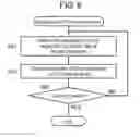 Fig. 08 - GNSS correction data distribution device, GNSS correction data distribution system, and GNSS correction data distribution method