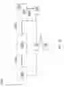 Fig. 02 - Structured illumination in inverted light sheet microscopy