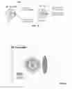 Fig. 04 - Lenses with improved management of distortion