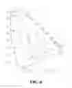 Fig. 07 - Predefined reflective appearance eyewear lens with balance chroma enhancement visual perception