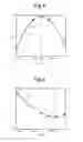 Fig. 05 - Method of measuring a parameter of interest, device manufacturing method, metrology apparatus, and lithographic system