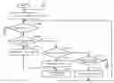 Fig. 01 - IMAGE FORMING APPARATUS