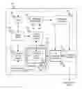 Fig. 01 - Architecture for compact cold atom clocks