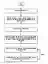 Fig. 01 - Smart replay in management systems