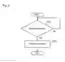 Fig. 09 - Apparatus and method for establishing communication between an operation terminal and a controller when only one controller is connected
