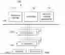 Fig. 01 - METHOD AND SYSTEM FOR DYNAMIC PROCESS WINDOW MANAGEMENT IN EQUIPMENT DAMAGE PREDICTION