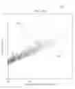 Fig. 09 - METHOD AND SYSTEM FOR DYNAMIC PROCESS WINDOW MANAGEMENT IN EQUIPMENT DAMAGE PREDICTION