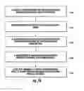 Fig. 07 - Work piece condition detection using flame electrical characteristics in oxy-fuel thermal processing equipment