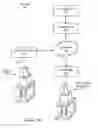 Fig. 02 - Identify a model that matches a 3D object