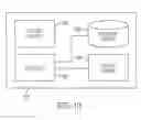 Fig. 11 - DATA-ANALYTIC APPROACH TO IDENTIFYING AND PRIORITIZING DELAY-CONTRIBUTING MANUFACTURING JOBS