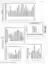 Fig. 239 - Methods and systems for a data marketplace in an industrial internet of things environment