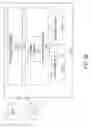 Fig. 97 - Methods and systems for a data marketplace in an industrial internet of things environment