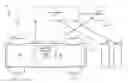 Fig. 01 - Systems and methods for autonomous mobile food preparation and delivery