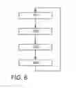 Fig. 05 - Method and device for the decentralized coordination of driving maneuvers