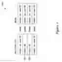 Fig. 08 - HVAC schedule with designated off periods
