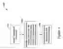 Fig. 10 - HVAC schedule with designated off periods