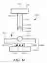 Fig. 22 - Joystick assembly