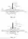 Fig. 26 - Joystick assembly