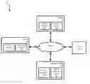 Fig. 01 - Timestamp alignment across a plurality of computing devices