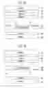 Fig. 07 - Flexible touch screen panel and flexible display device with the same