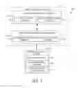 Fig. 02 - Integrated mixed-input system