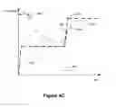 Fig. 14 - Device, method, and user interface for processing intensity of touch contact