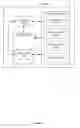 Fig. 93 - Device, method, and user interface for processing intensity of touch contact