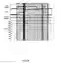 Fig. 99 - Device, method, and user interface for processing intensity of touch contact