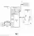 Fig. 02 - Stylus to host synchronization