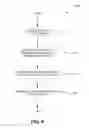 Fig. 07 - Stylus to host synchronization