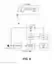Fig. 09 - Stylus to host synchronization