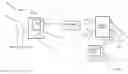 Fig. 01 - HETEROGENEOUS MEDIA PLAYER
