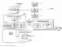 Fig. 01 - Channel scan logic