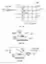 Fig. 03 - Channel scan logic