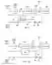 Fig. 06 - Touch screen