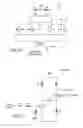 Fig. 09 - Touch screen