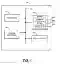 Fig. 02 - Software application portfolio discovery and management