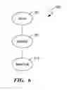 Fig. 07 - Stowing and unstowing browser tabs in groups each corresponding to a different subject