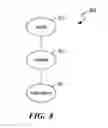 Fig. 09 - Stowing and unstowing browser tabs in groups each corresponding to a different subject