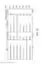 Fig. 14 - Stowing and unstowing browser tabs in groups each corresponding to a different subject