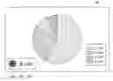 Fig. 01 - DISPLAY DEVICE