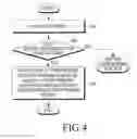 Fig. 07 - Electronic device and method for controlling multi-windows in the electronic device