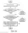 Fig. 16 - Electronic device and method for controlling multi-windows in the electronic device