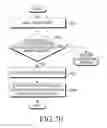 Fig. 26 - Electronic device and method for controlling multi-windows in the electronic device