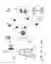 Fig. 02 - System and method for distributing an avatar