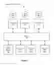 Fig. 02 - Methods and Systems for Viewing Embedded Content