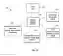 Fig. 33 - User interface for automated flows within a cloud based developmental platform