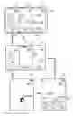 Fig. 01 - Mobile device and method for editing and deleting pages