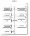 Fig. 02 - Touch input method for mobile device, mobile device, and computer program